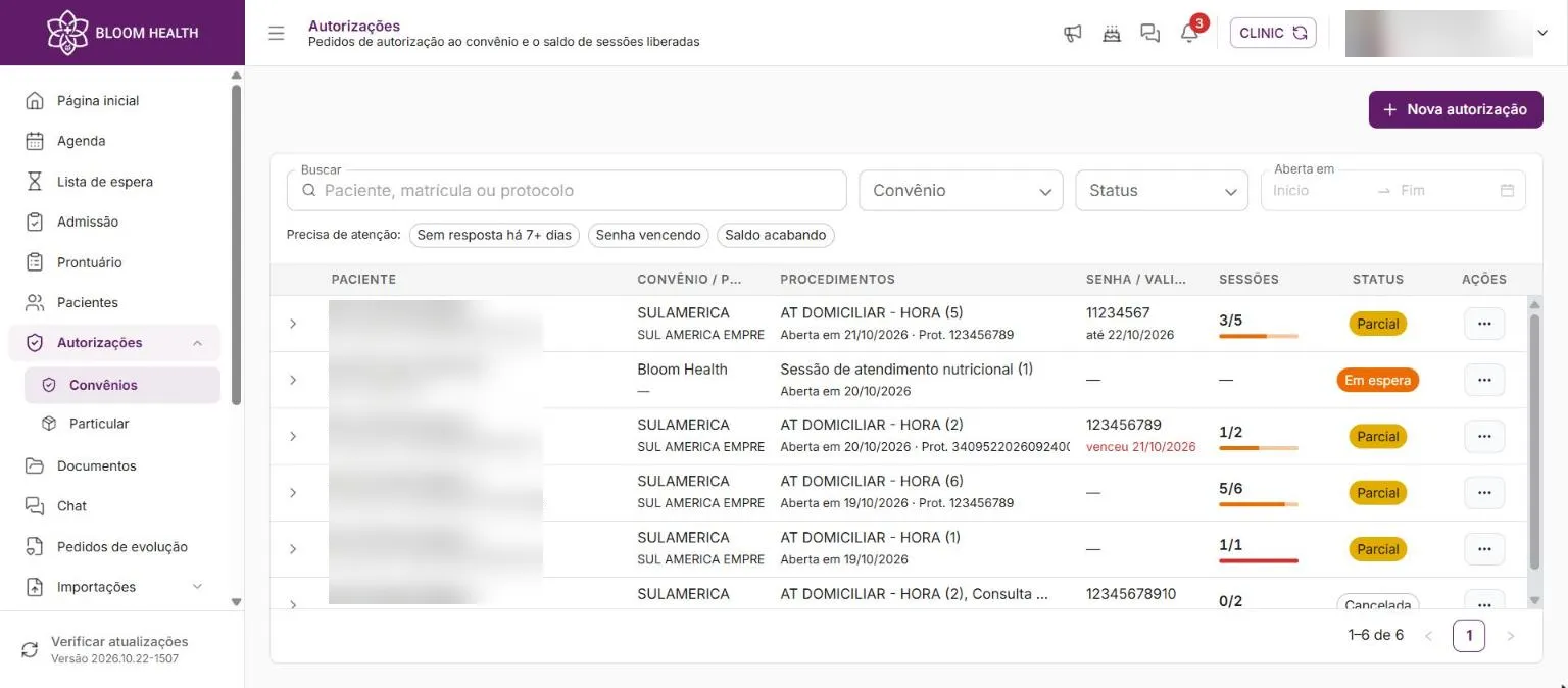 Autorizações de convênio com senha, validade, sessões e status