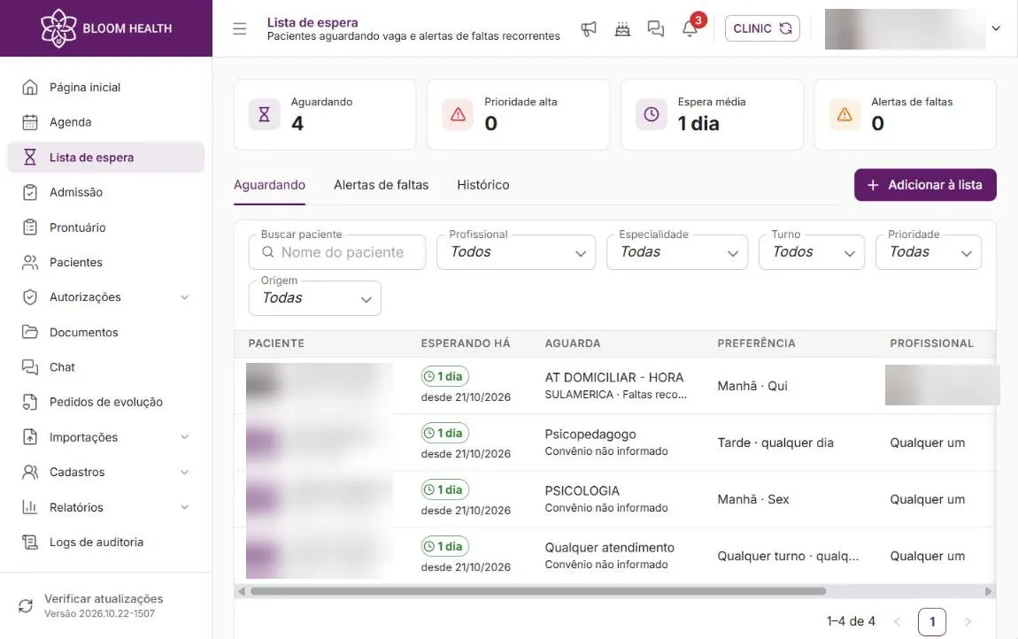Lista de espera com indicadores e pacientes aguardando vaga